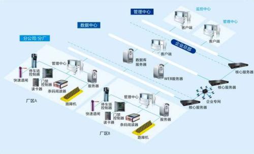 隆回县食堂收费管理系统七号