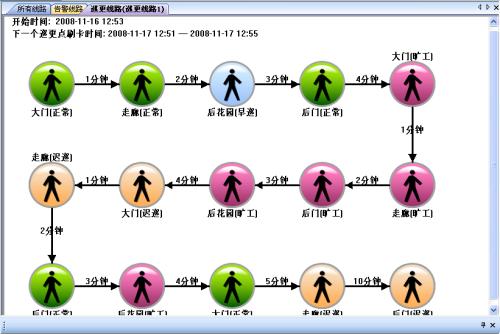 隆回县巡更系统五号