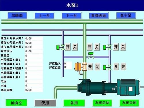 隆回县水泵自动控制系统八号