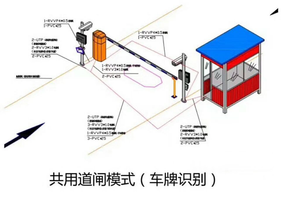 隆回县单通道车牌识别系统施工